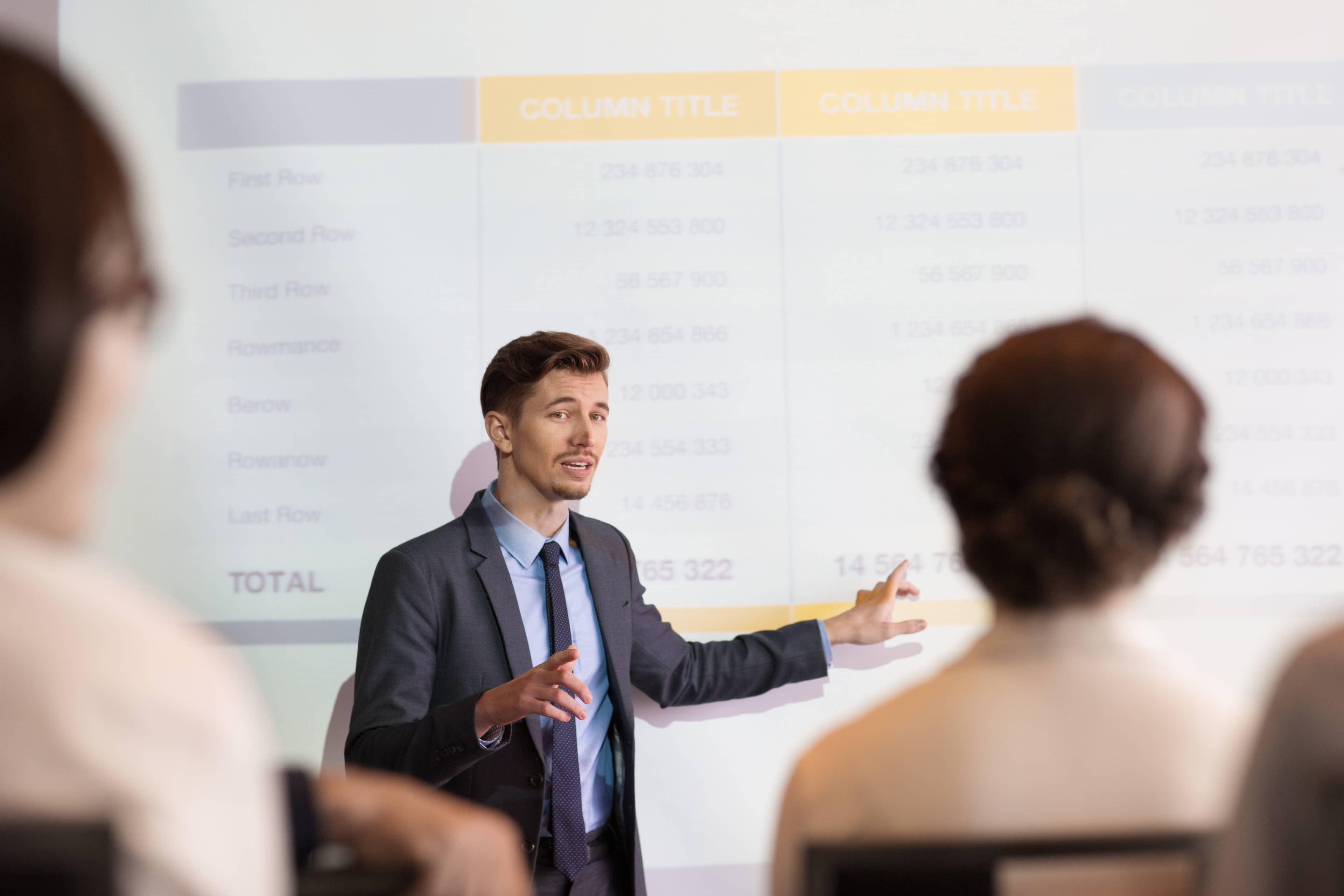 Ethical business practies